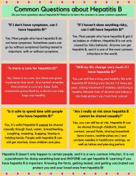 Myths and Misconceptions4