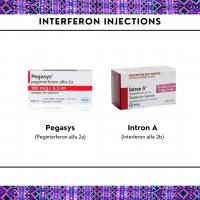 Injections
