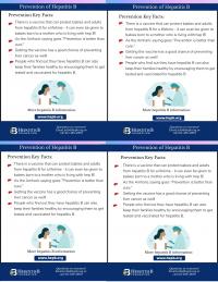 Ethiopian Community Takeaway Card Prevention Facts