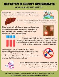 Fact Sheet 3